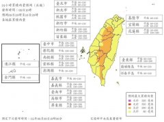 最新风雨预测 7县市山区明天达停班课标准