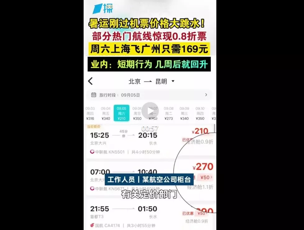 机票大跳水！中国多个热门航线现“0.8折票”