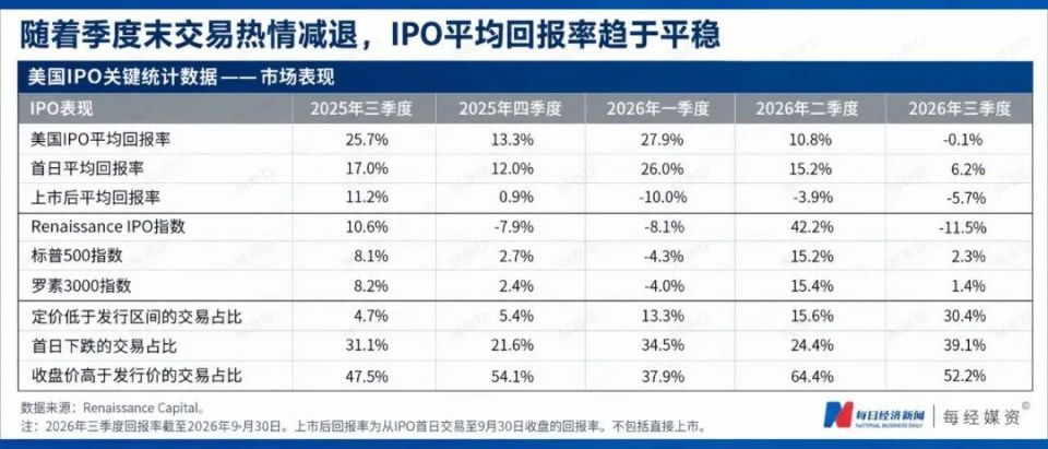 世界首富又失恋 马斯克与四孩母亲“灵魂伴侣”走到头
